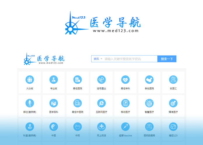 医学导航